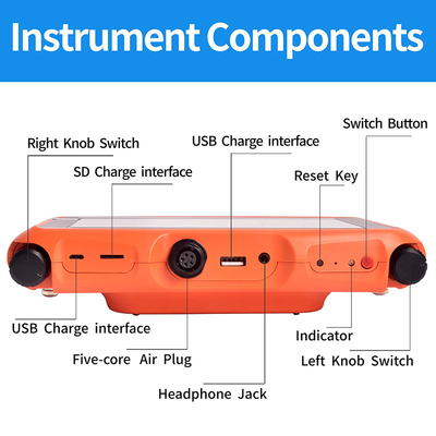 Pqwt-L5000 Multi Sensors 5m Depth Water Pipe Leak Detector cho trong nhà ngoài trời