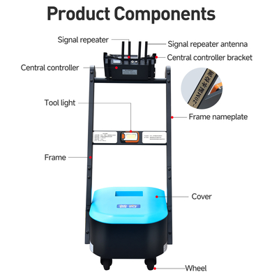 Máy dò rò rỉ đường ống nước siêu âm PQWT LDC Thiết bị đường ống dẫn nước 9m