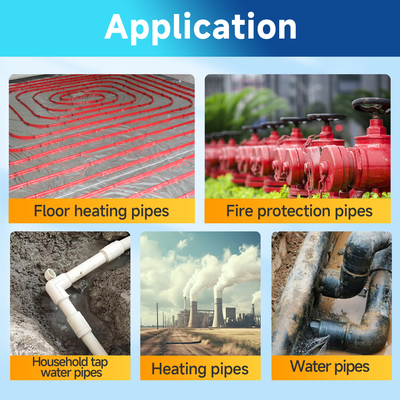 Thiết bị phát hiện rò rỉ nước trong nhà ngoài trời TYM-A thiết bị phát hiện rò rỉ nước trong nhà