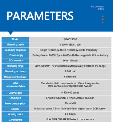 Máy dò nước ngầm PQWT-S300 sâu 300m, tự động vẽ bản đồ tìm kiếm nước