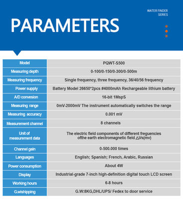 Máy dò tìm nước ngầm đa tần số PQWT S500 với 8 kênh và dải đo 0mV-2000mV