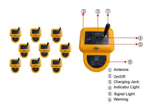 Thiết bị phát hiện rò rỉ đường ống nước tự động Pin sạc 8M 5000mAh