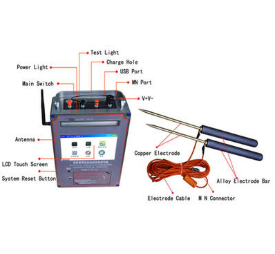 Tự động lập bản đồ PQWT Máy dò nước dưới lòng đất PQWT-TC900 1200 mét