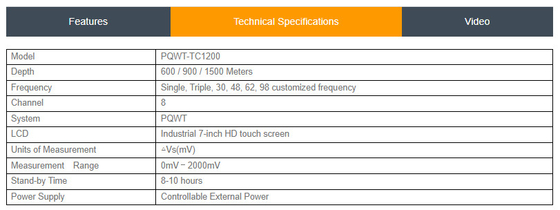 PQWT TC1200 Máy dò nước ngầm / Máy tìm nước Độ sâu 600m 900m 1500m
