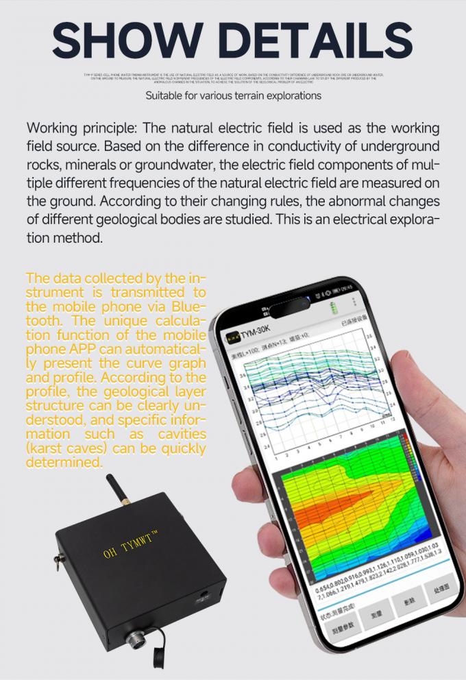 Thiết bị thăm dò địa chất TYM K Series 60m Cavity Karst Mobile Cave Detector 1