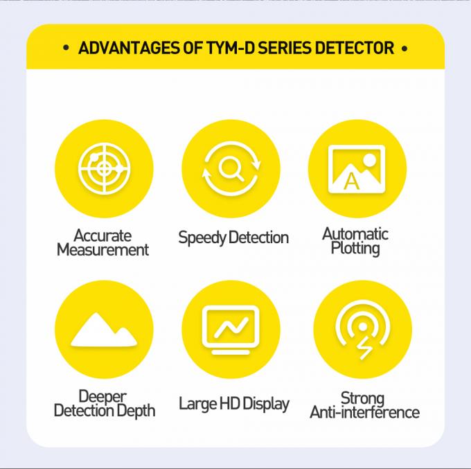 TYM D Series 500m Well Water Detector Underground Finder 16 kênh Thiết bị khảo sát địa vật lý 1