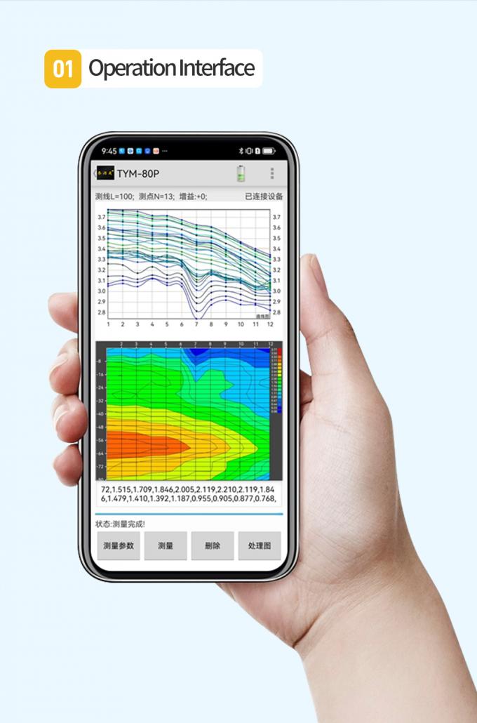 Máy phát hiện nước lỗ hổng tự động TYM P Series Máy phát hiện nước ngầm di động 4