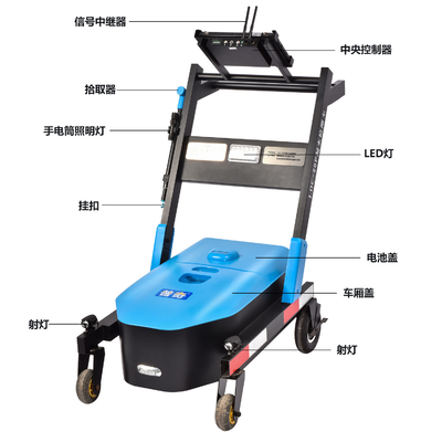 Trolley LDC 5M ống nước máy dò rò rỉ nước âm thanh logger